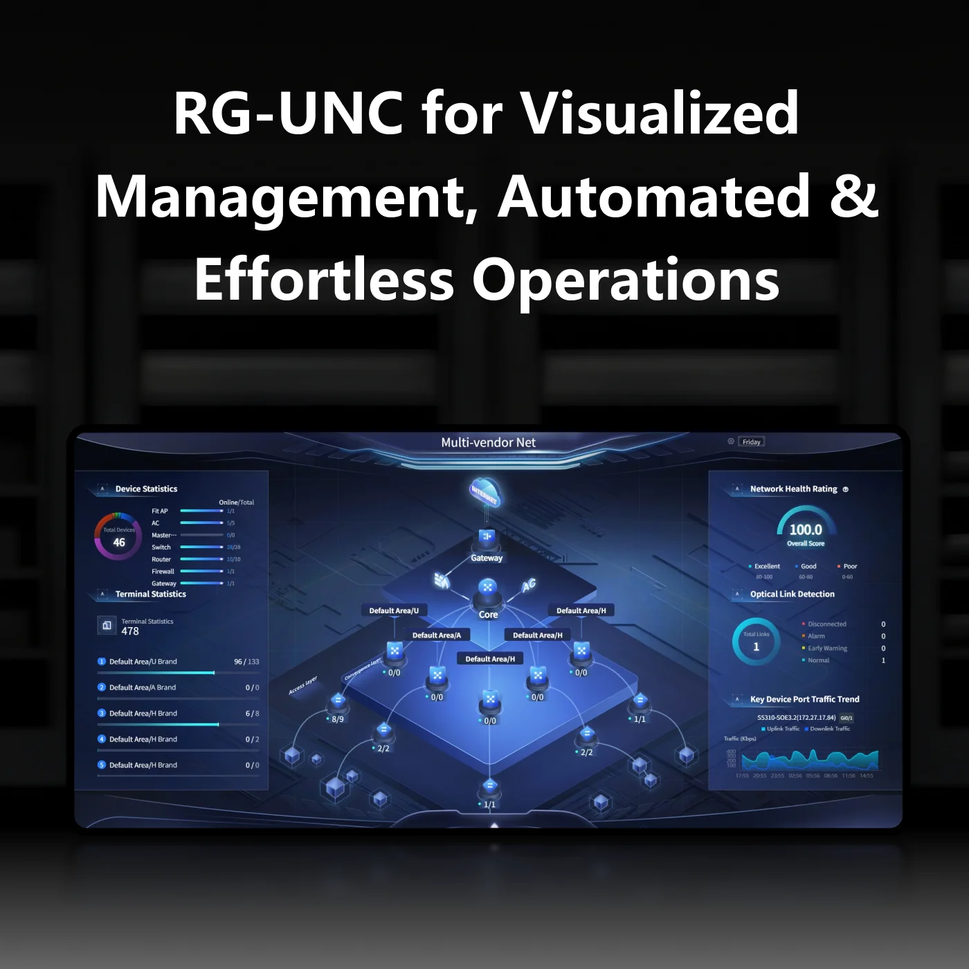 RG-S7805C (4)